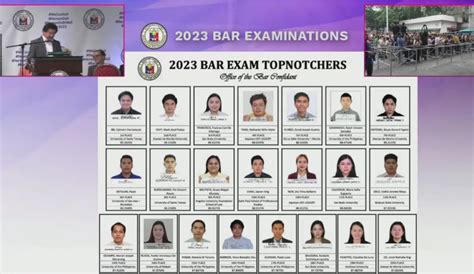 2023 bar exam philippines